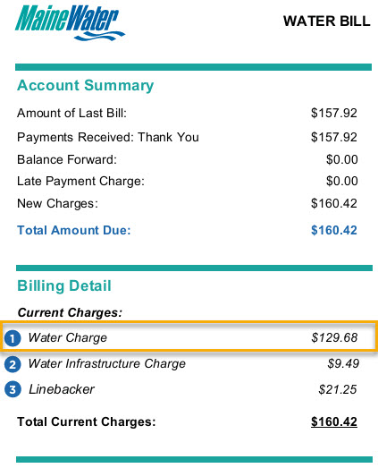 Sample of a Maine Water bill with Water Charge section highlighted